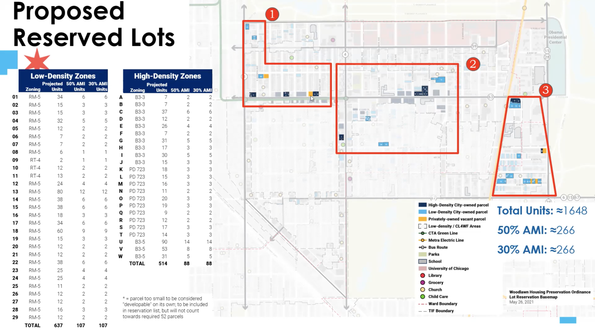 City map